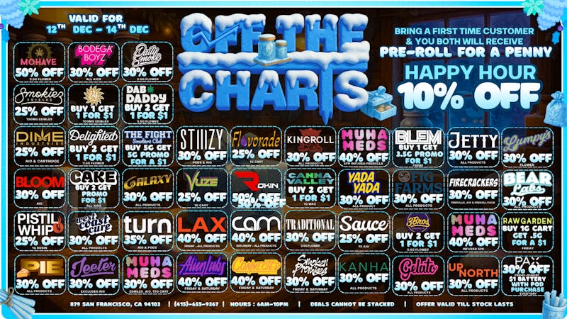 Off the Charts - San Francisco OTC SF THE COLDEST DEALS IN 415!!!