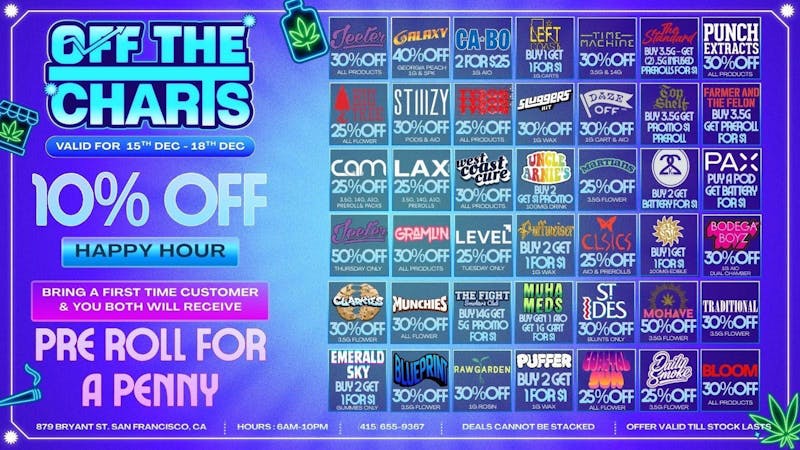 Off the Charts - San Francisco HELLA HOLIDAY DEALS!!!!!!!!!!! BEST IN THE BAY!!!!