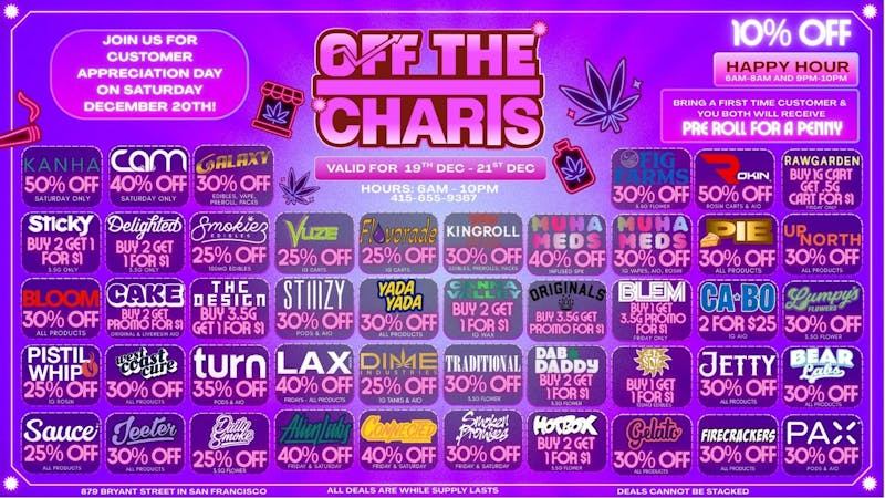 Off the Charts - San Francisco BEST DEALS IN THE BAY ROLLING IN!!!!!