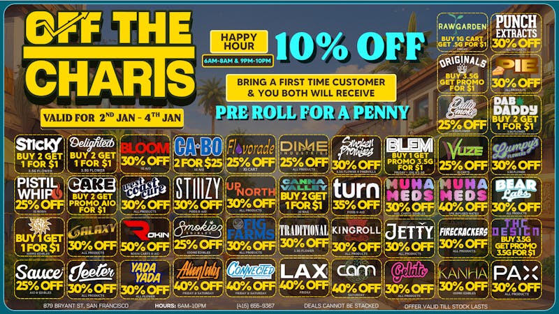 Off the Charts - San Francisco NEW YEAR NEW DEALS!!!!