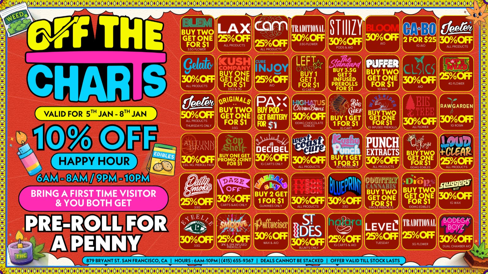 Off the Charts - San Francisco BEST DEALS IN THE BAY!!!!!!