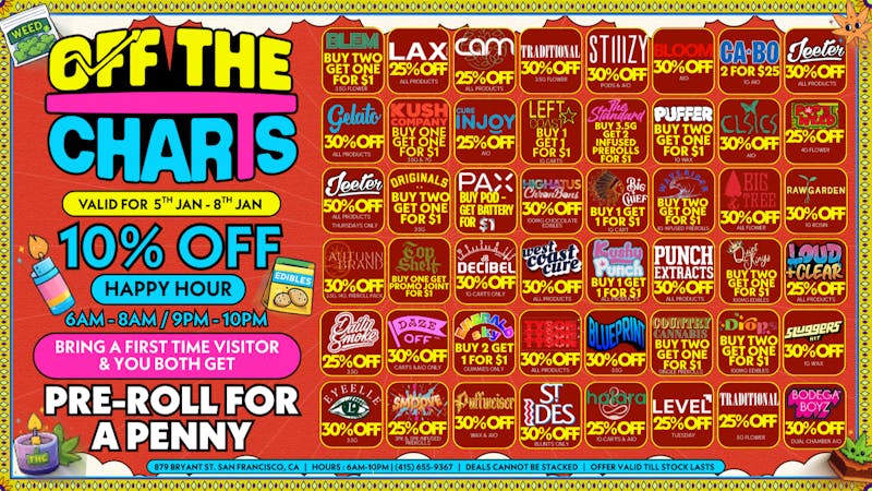Off the Charts - San Francisco BEST DEALS IN THE BAY!!!!!!