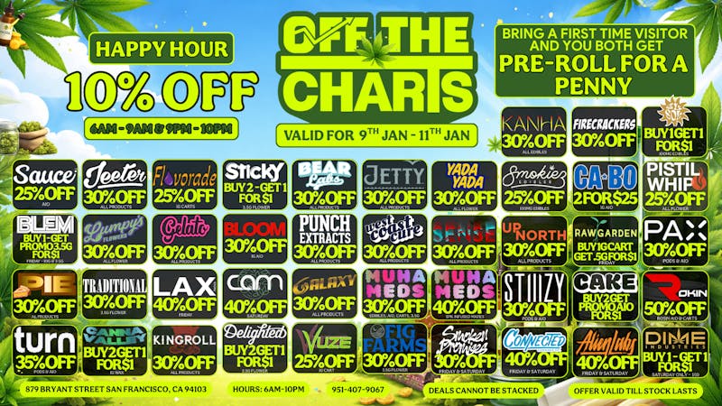 Off the Charts - San Francisco OTC SF WEEKEND DEALS!!!