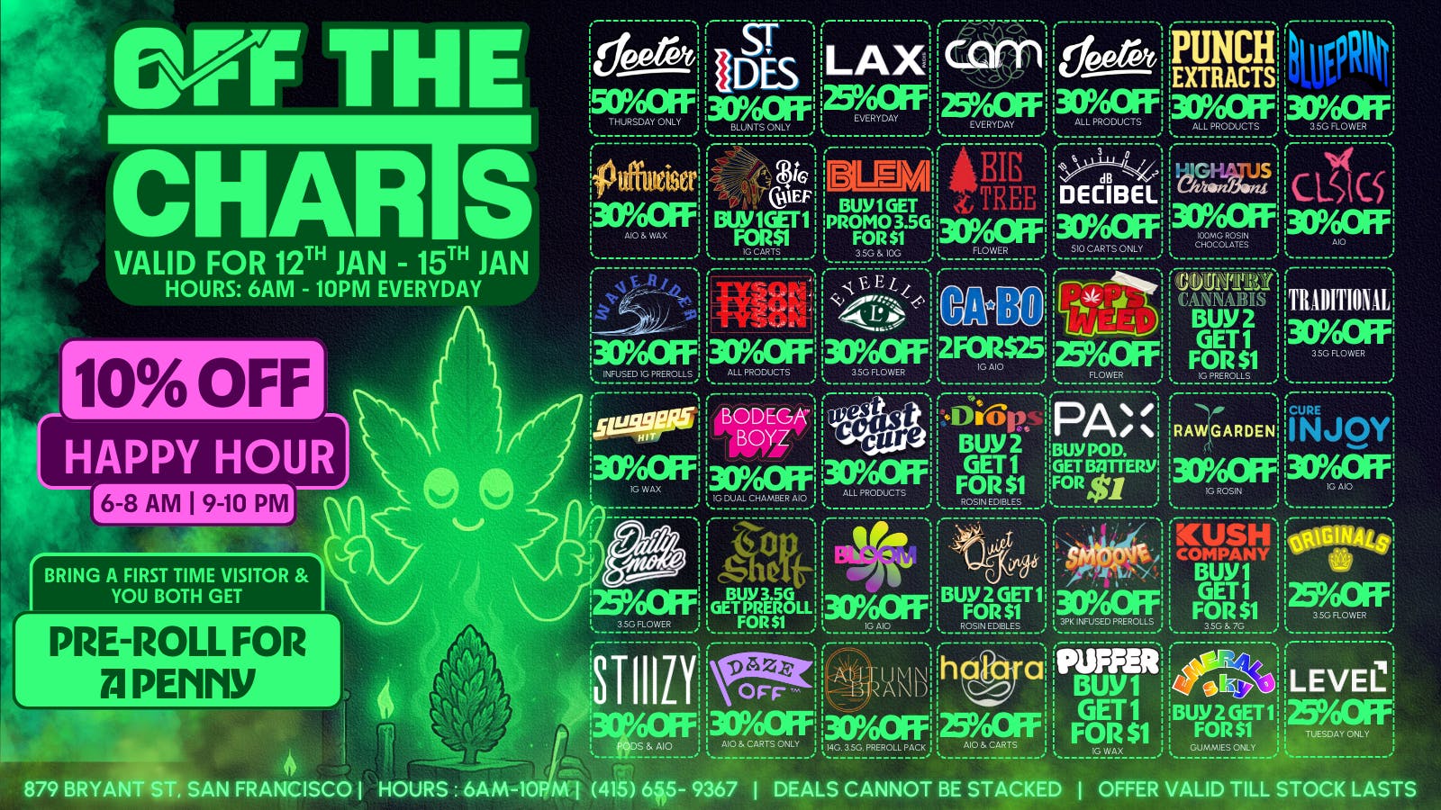 Off the Charts - San Francisco BLAZE THROUGH JANUARY WITH THESE DEALS!!!!!