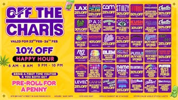 Off the Charts - San Francisco More Green for Less Green! Only at OTC! 🔥🔥🔥🔥🔥