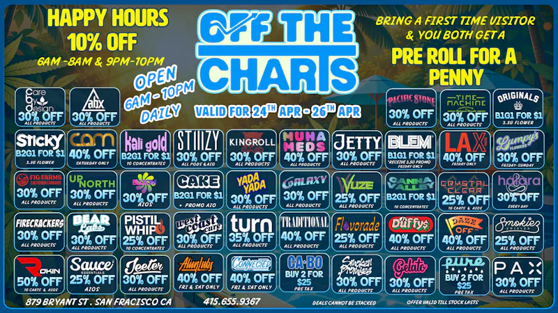 Off the Charts - San Francisco Still time to SAVE BIG! POST 420 DEALS ARE HERE!