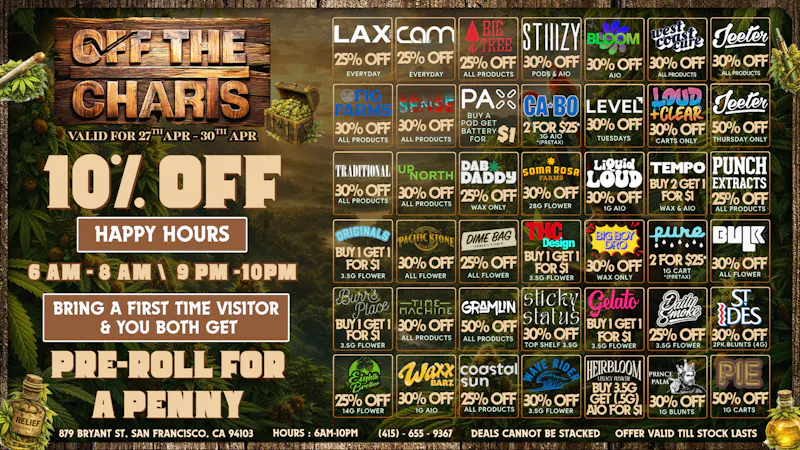 Off the Charts - San Francisco SPRING DEALS!!!!