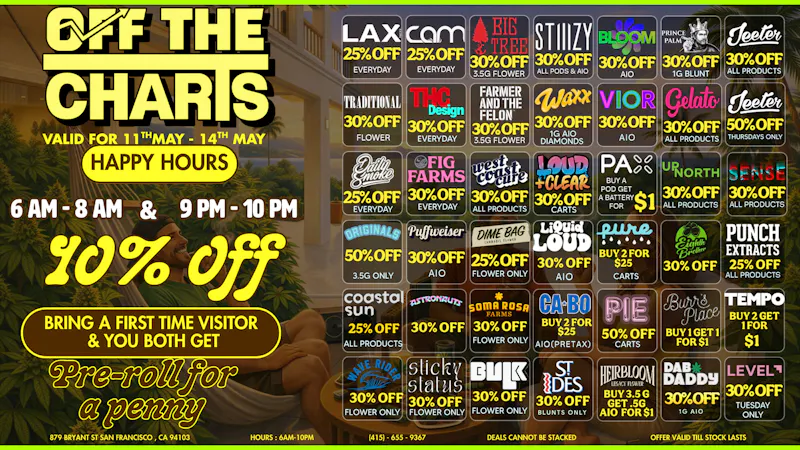Off the Charts - San Francisco OTC SAN FRANCISCO WEEKDAY DEALS
