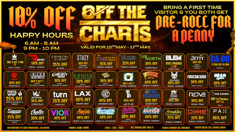 Off the Charts - San Francisco Low prices, Loud weed!