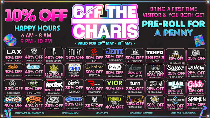 Off the Charts - San Francisco Best in the Bay!! Cant miss! Fresh drops weekly