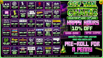 Off the Charts - San Francisco OTC SAN FRANCISCO WEEKDAY DEALS