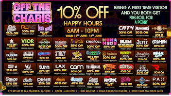 Off the Charts - San Francisco #1 in the BAY! CHECK THE REVIEWS!! FIRE DEALS!