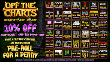 Off the Charts - San Francisco OTC SAN FRANCISCO WEEKDAY DEALS