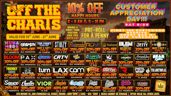 Off the Charts - San Francisco FIRE DEALS FOR MID SUMMER!!!