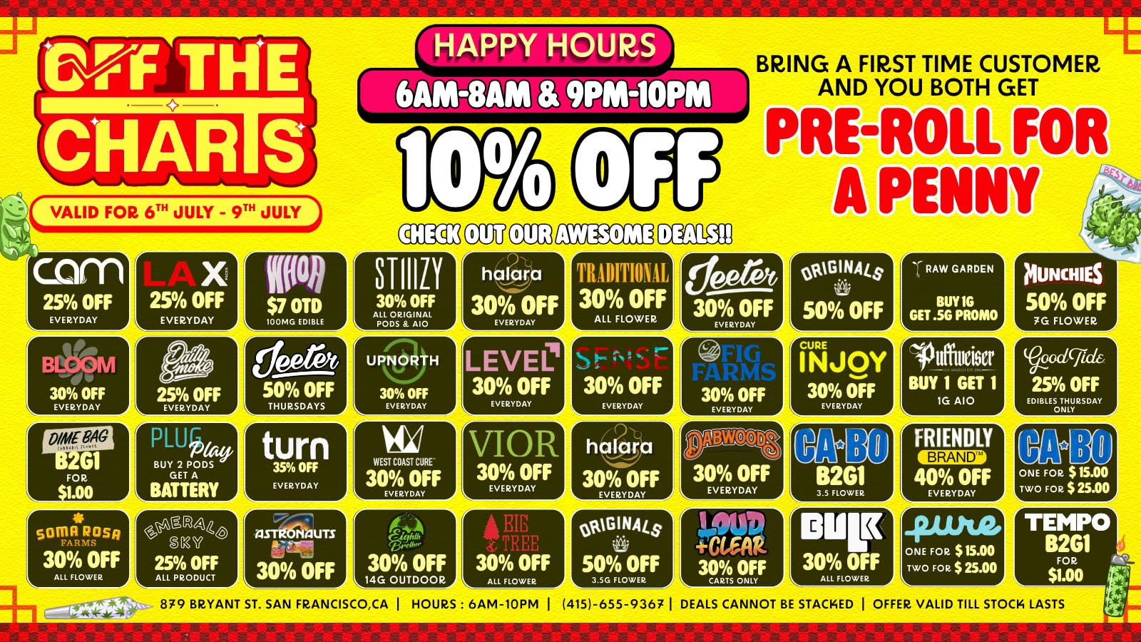 Off the Charts - San Francisco Post 4th of July Deals!!