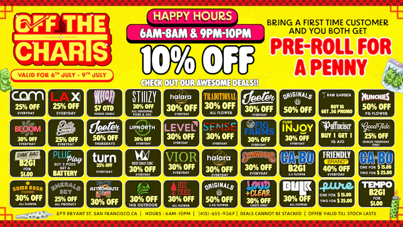 Off the Charts - San Francisco Post 4th of July Deals!!