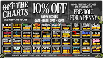 Off the Charts - San Francisco DEALS DEALS DEALS DEALS DEALS