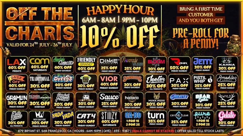 Off the Charts - San Francisco DEALS & DISCOUNTS!!!!!