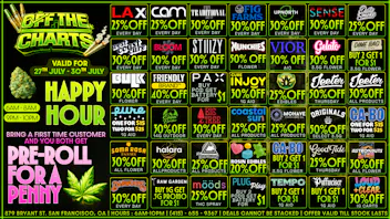 Off the Charts - San Francisco WEEKLY DEALS!!!!