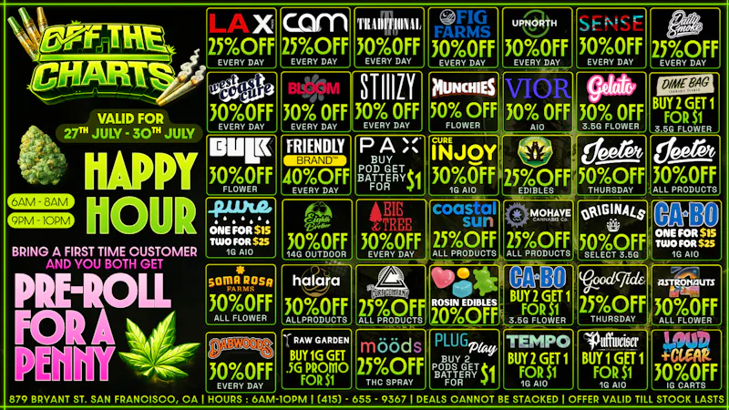 Off the Charts - San Francisco WEEKLY DEALS!!!!