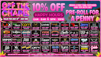 Off the Charts - San Francisco THE BEST WEEKEND DEALS IN SF!!