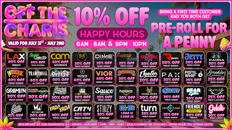Off the Charts - San Francisco THE BEST WEEKEND DEALS IN SF!!