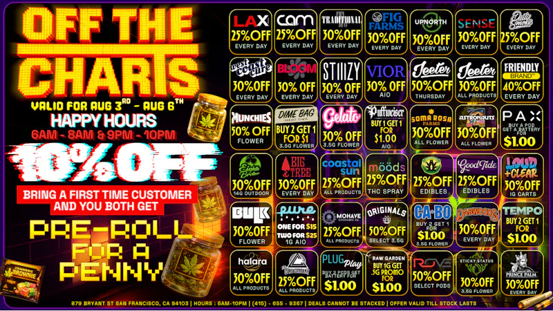Off the Charts - San Francisco DONT MISS OUT ON THESE DEALS!
