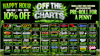 Off the Charts - San Francisco BEST PRICES IN SAN FRANCISCO!! DOORS OPEN @6AM!!!
