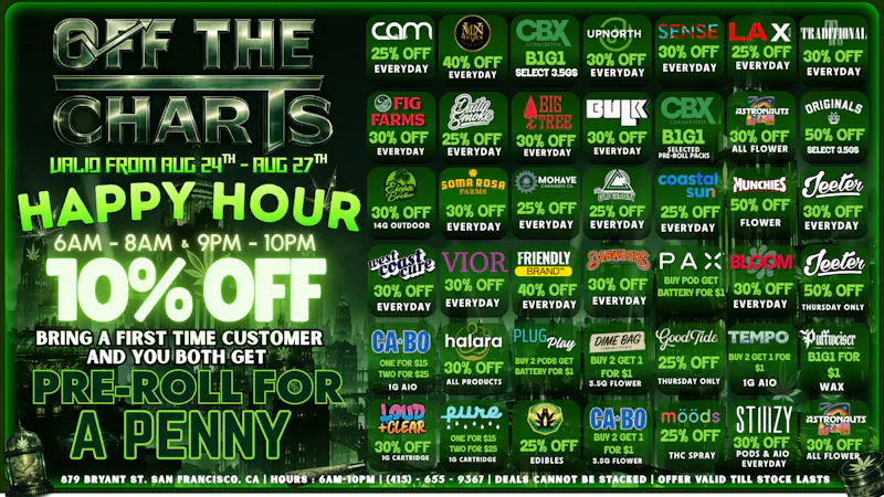 Off the Charts - San Francisco THE BEST DISCOUNTS YOULL EVER SEE!!