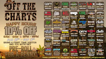 Off the Charts - San Francisco BEST DEALS IN THE WEST!!!
