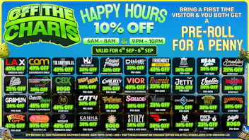 Off the Charts - San Francisco LAST COUPLE DAYS FOR THESE CRAZY DEALS!!