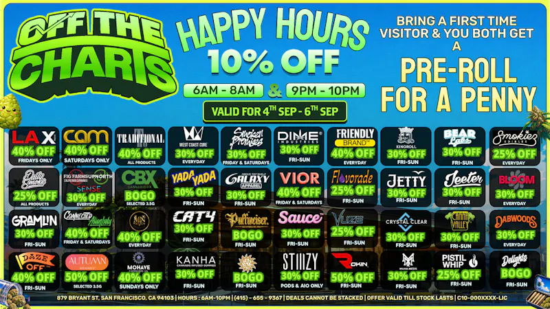 Off the Charts - San Francisco LAST COUPLE DAYS FOR THESE CRAZY DEALS!!