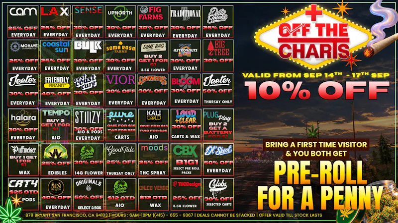 Off the Charts - San Francisco Weekday deals, dont miss out!