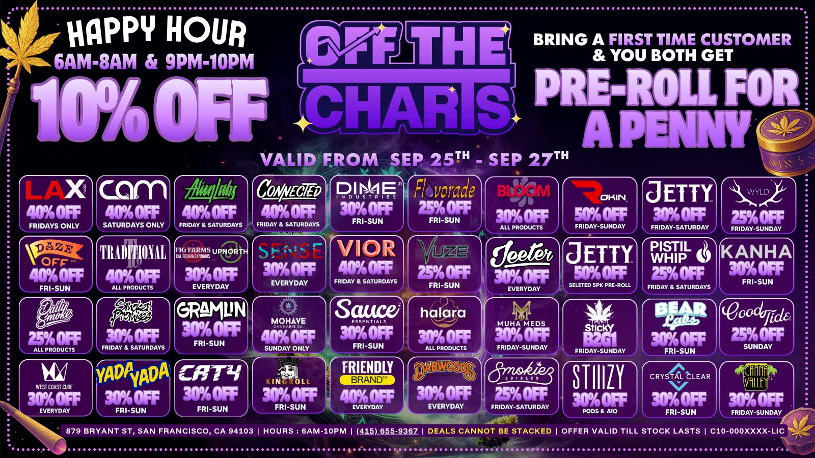 Off the Charts - San Francisco DOING SOMETHING CRAZY THIS WEEKEND!!!!