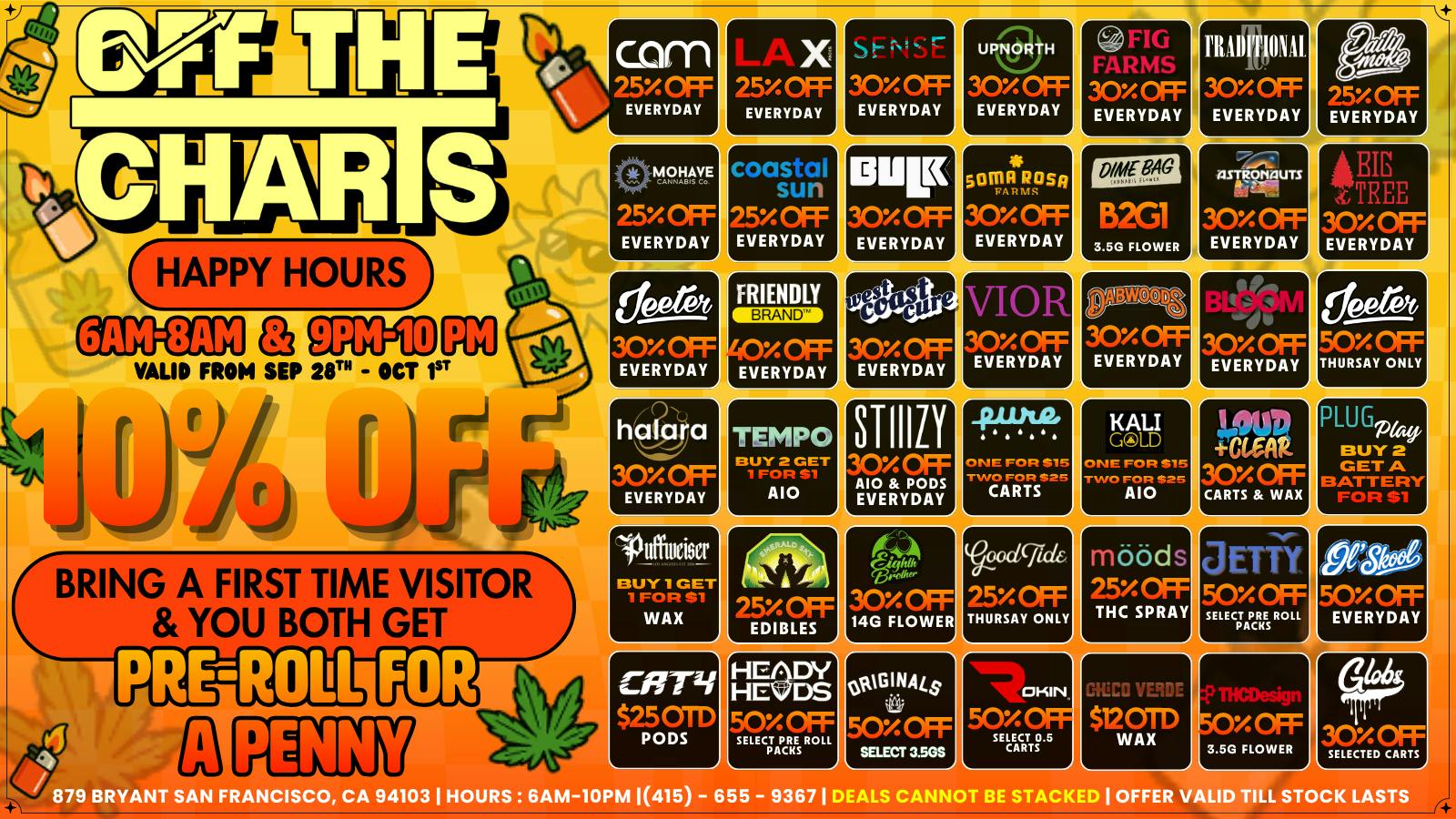 Off the Charts - San Francisco BEST DEALS IN THE 415!!