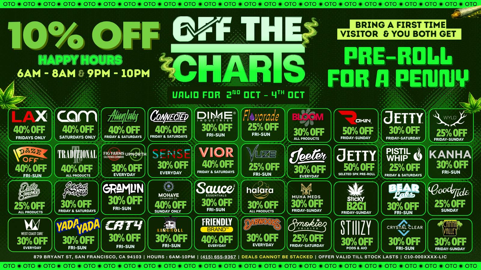 Off the Charts - San Francisco ALL NEW DEALS TODAY!