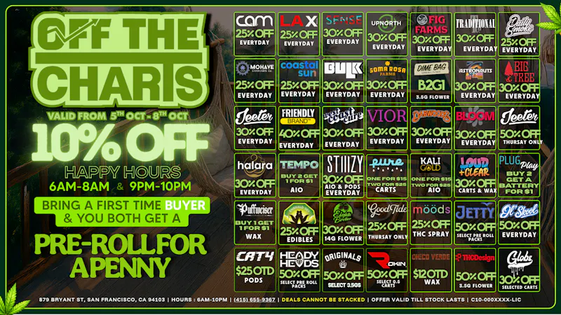 Off the Charts - San Francisco BEST DEALS IN THE BAY AREAA!!!