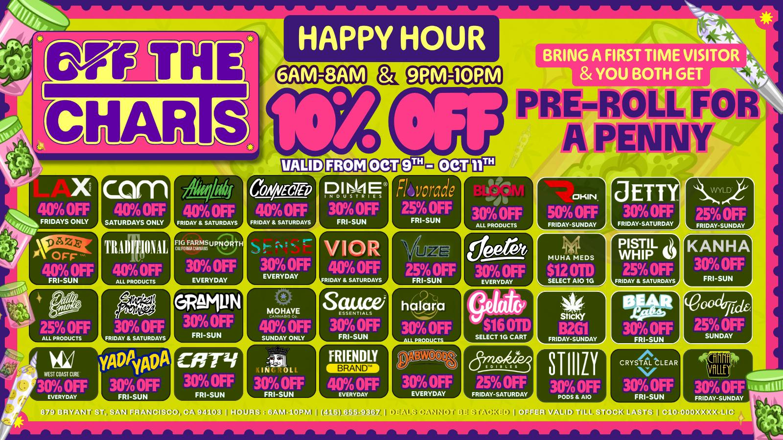 Off the Charts - San Francisco COME TAKE FLIGHT THE RIGHT WAY!