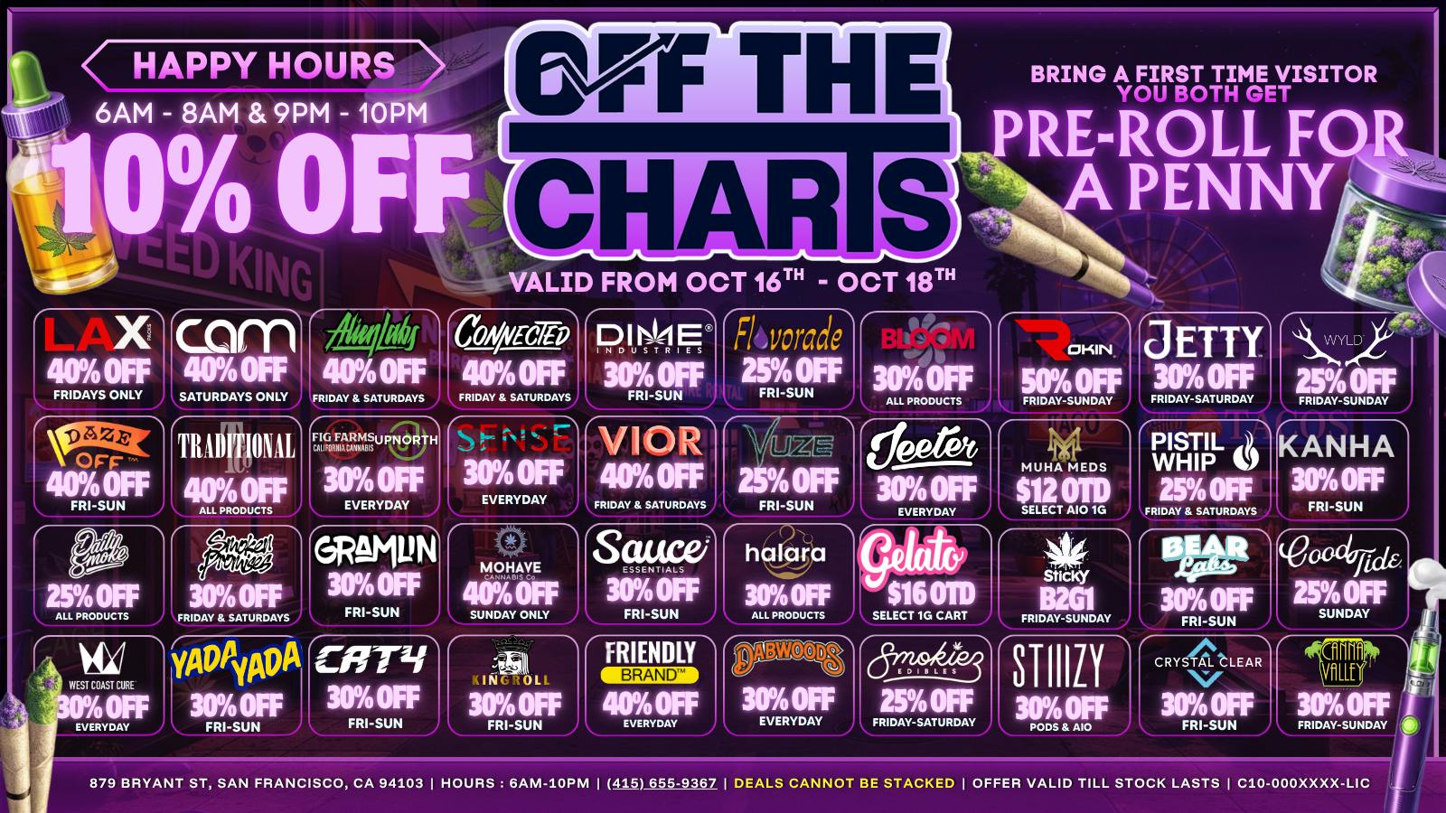 Off the Charts - San Francisco The Haunted High List