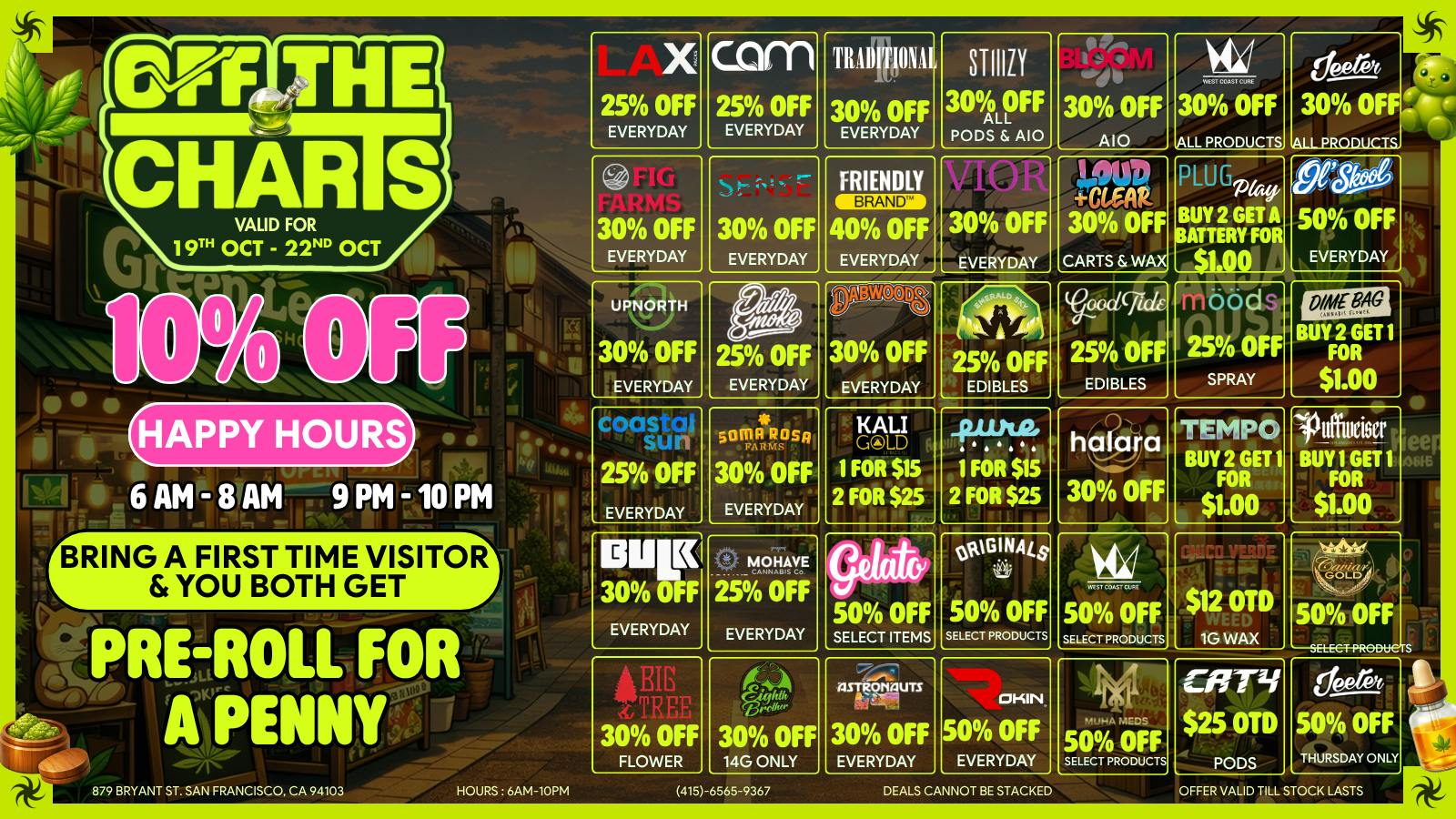 Off the Charts - San Francisco YES, we have sales everyday!