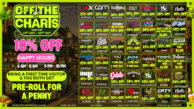 Off the Charts - San Francisco YES, we have sales everyday!