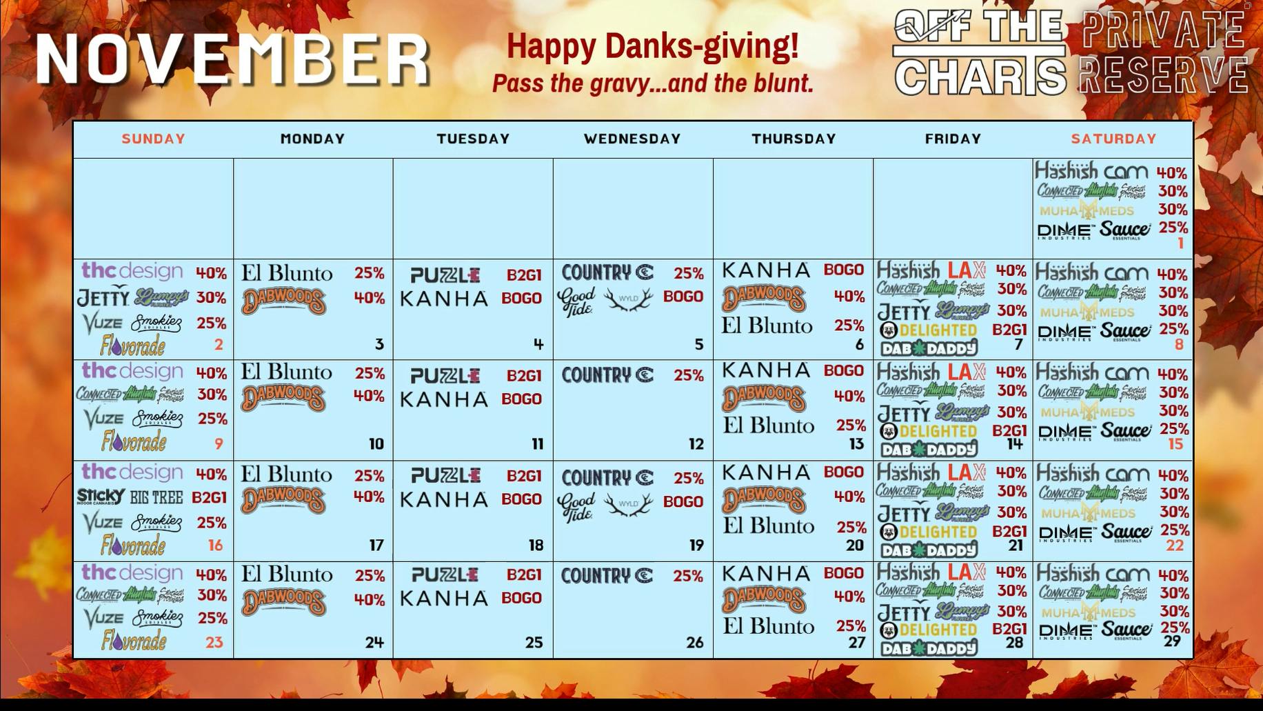 Off the Charts - WEHO CELEBRATE DANKS-GIVING WITH OFF THE CHARTS!!!