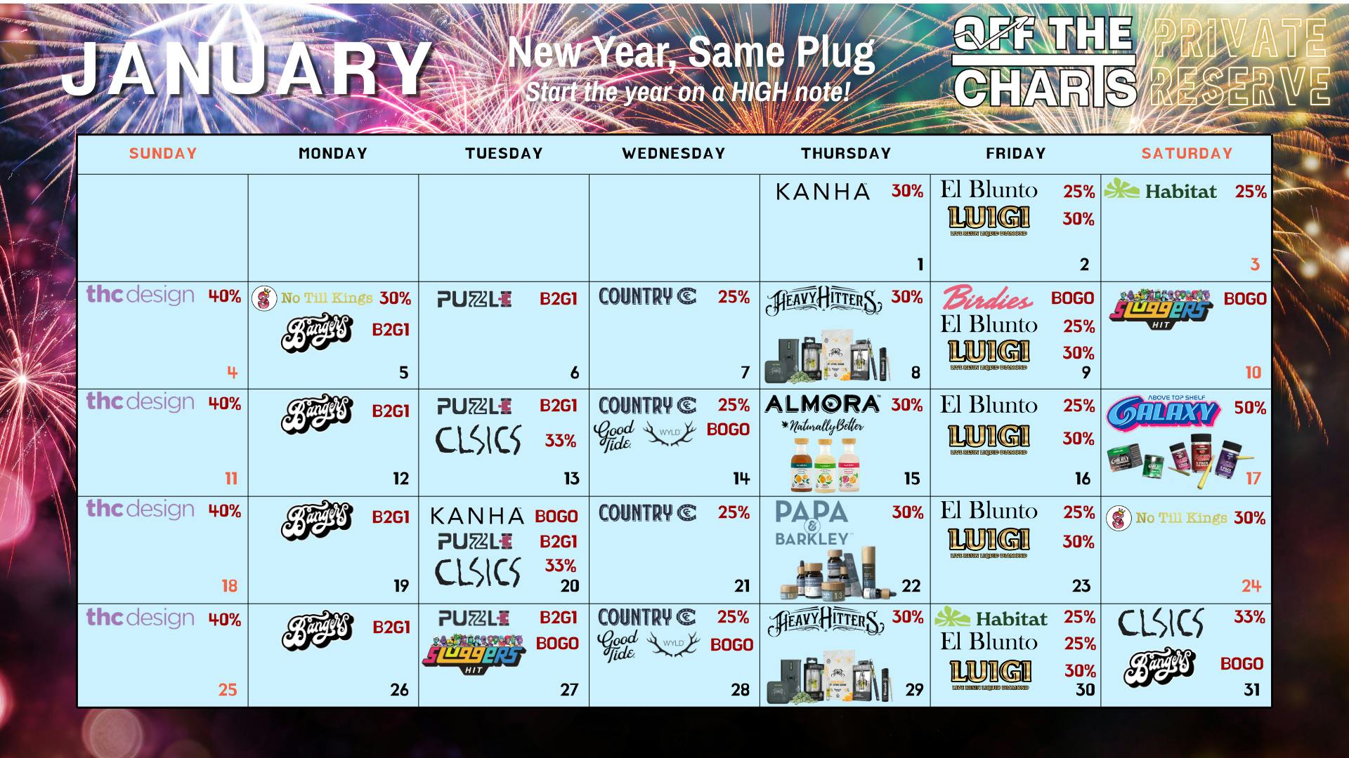 Off the Charts - WEHO New Year, New Deals @ OTC!!!
