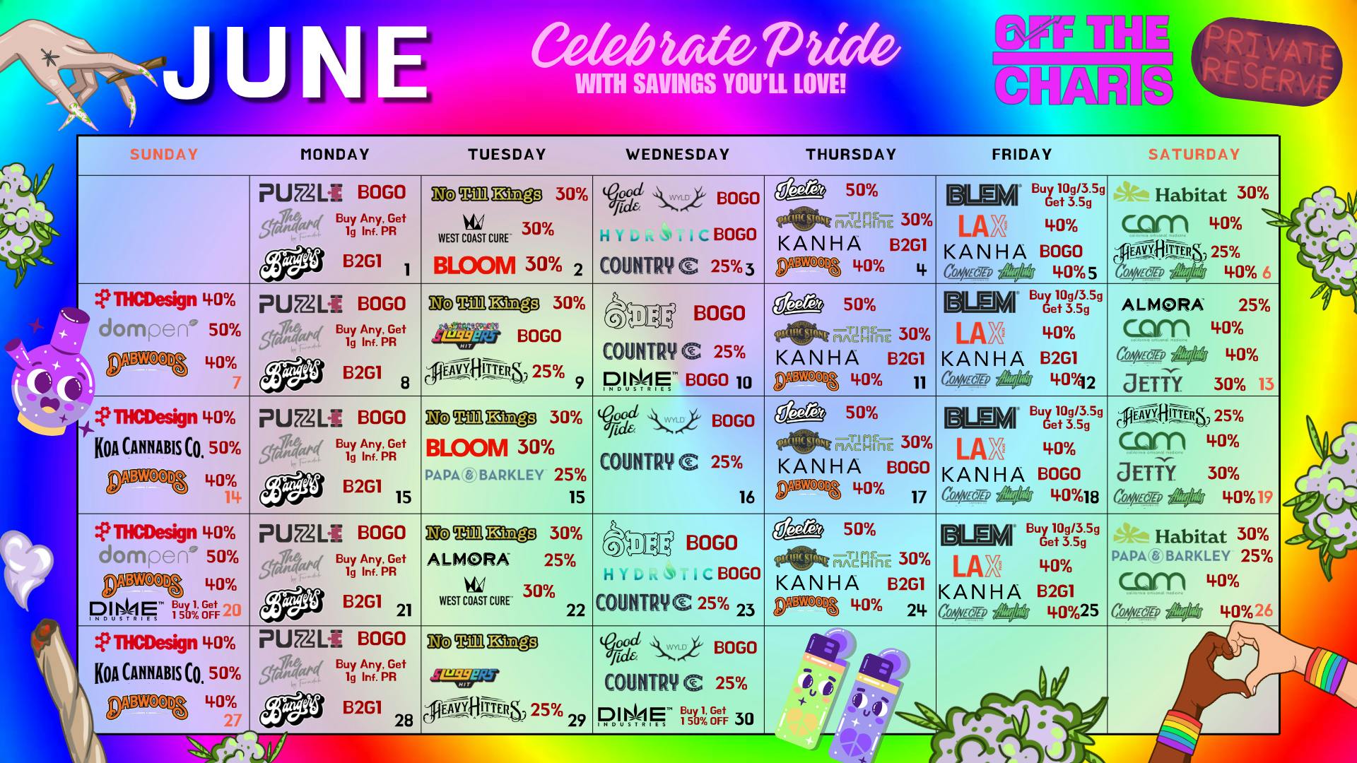 Off the Charts - WEHO Summer Starts High