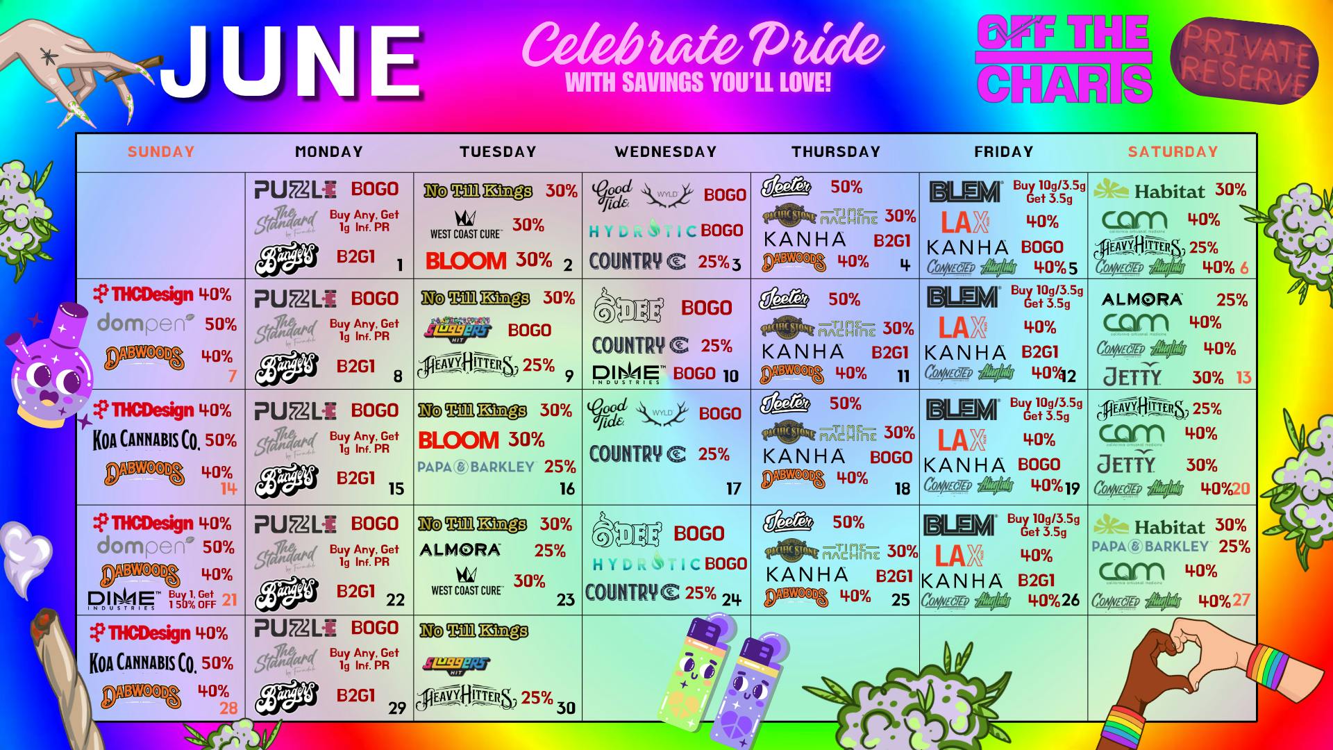 Off the Charts - WEHO Summer Starts High