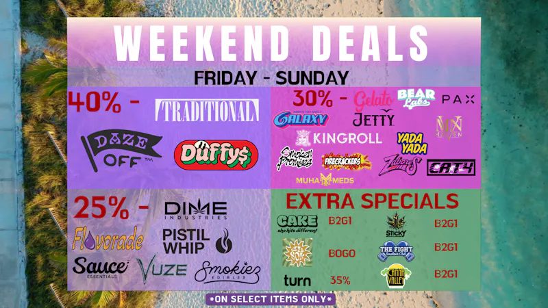 Off the Charts - WEHO START THE WEEKEND RIGHT!!