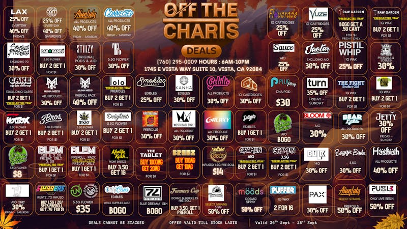 Off the Charts - Vista YOU GET 15% OFF THE ENTIRE STORE