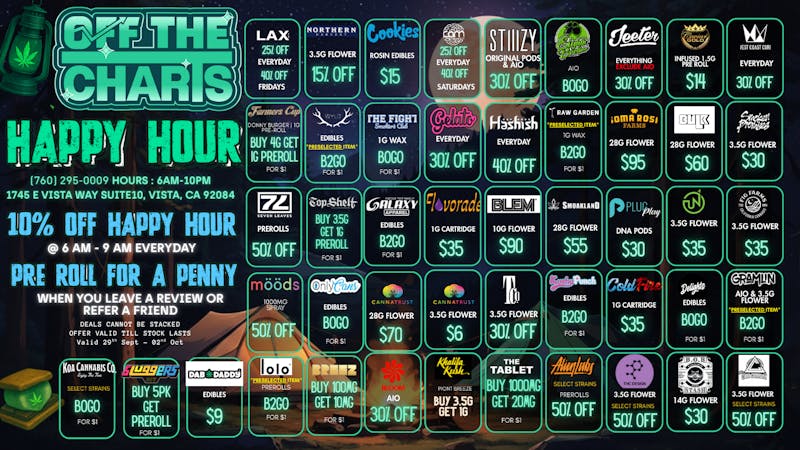 Off the Charts - Vista 15% Off- While it Lasts!