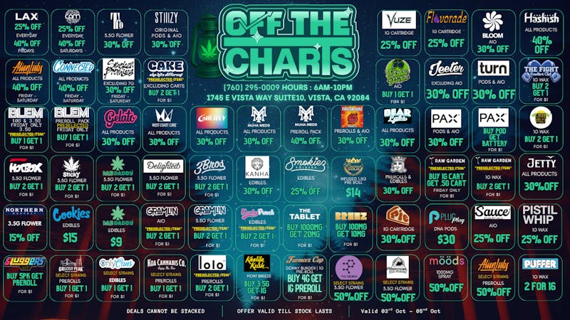 Off the Charts - Vista FALL SAVINGS - 15% OFF