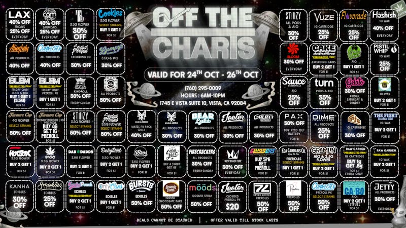 Off the Charts - Vista I DARE YOU TO ENTER - 20% OFF